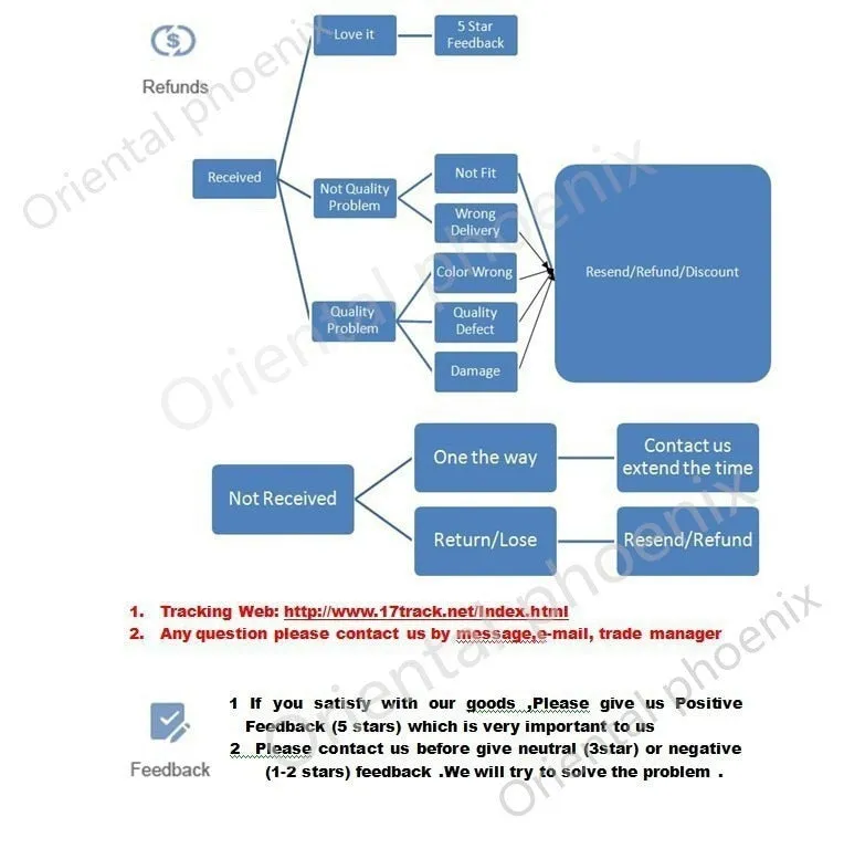 Mens Sandals PU Leather Slip On Men Shoes Soft Comfortable Open Toe Flat Sandals